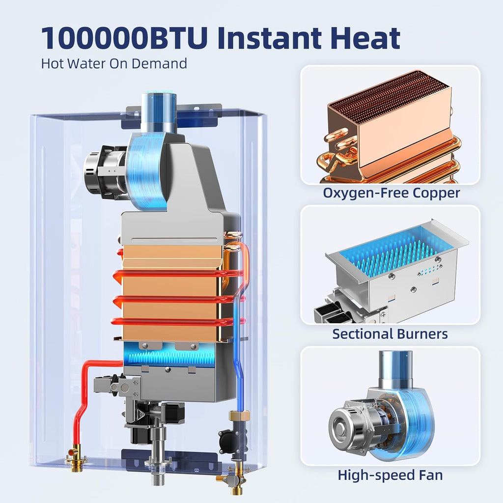 Tankless Water Heater, Novieex On Demand Water Heater Natural Gas, Up to 4.3 GPM, 100,000 BTU Instant Hot Water Heater with LED Display, Indoor Installation, 2-4 Point Use for Family Bathroom Kitchen