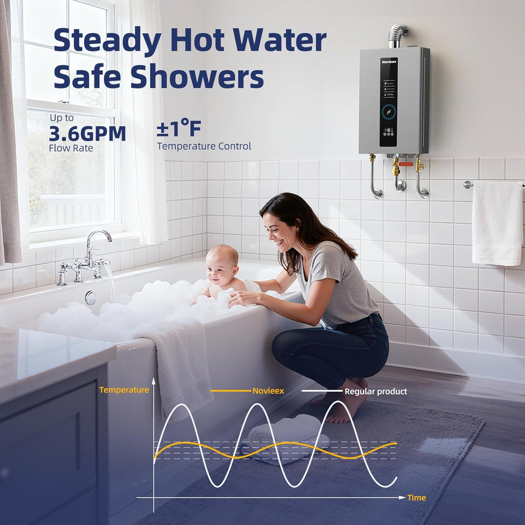 Tankless Water Heater, Novieex On Demand Water Heater Natural Gas, Up to 3.6 GPM, 86,000 BTU Instant Hot Water Heater with LED Display, Indoor Installation, 2-3 Point Use for Family Bathroom Kitchen