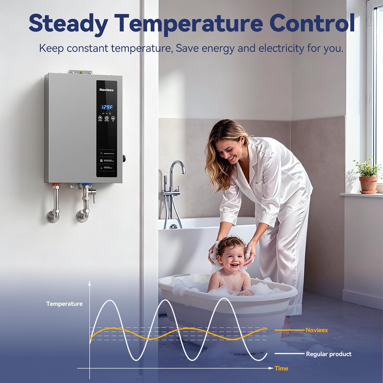 18kW Tankless Water Heater Electric