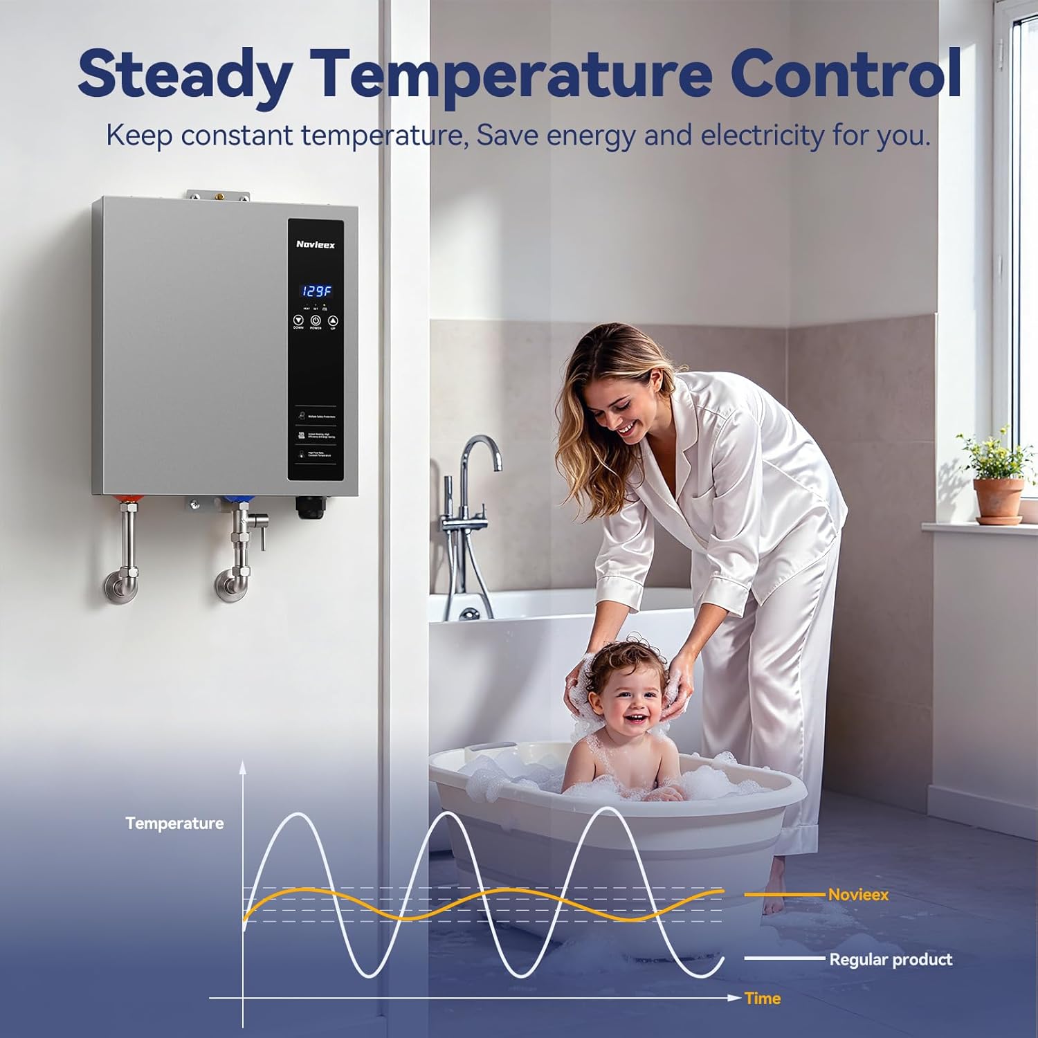 27kW Tankless Water Heater Electric